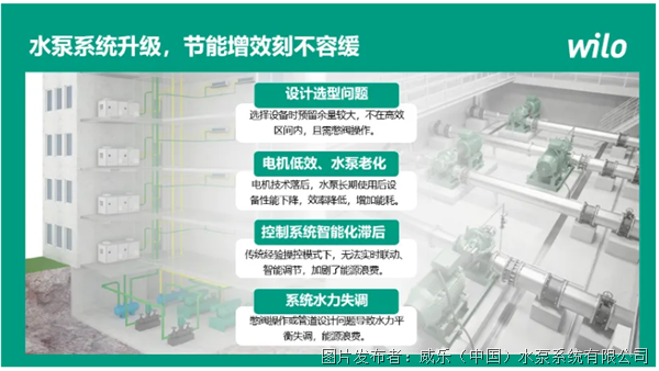 聚焦绿色低碳节能服务威乐深度参与“2024能源环境服务产业年度峰会”(图7)