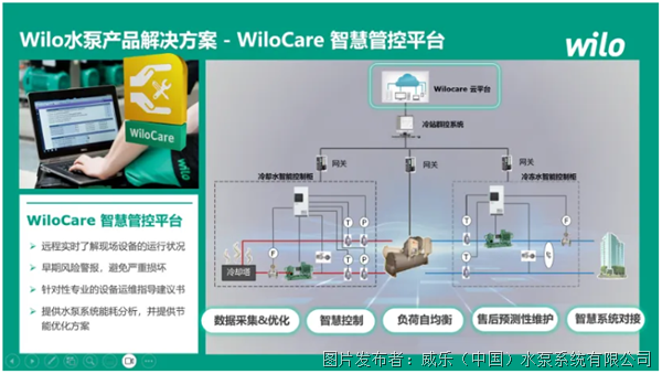 聚焦绿色低碳节能服务威乐深度参与“2024能源环境服务产业年度峰会”(图9)