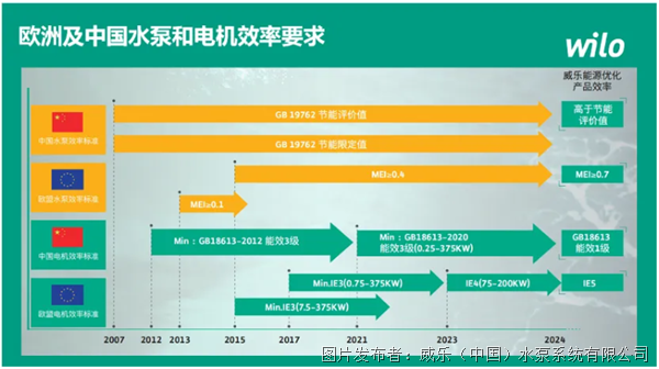 聚焦绿色低碳节能服务威乐深度参与“2024能源环境服务产业年度峰会”(图8)
