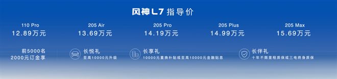 新能源“全家桶”+黑科技全上阵2024东风北京车展“杀疯了”！(图4)