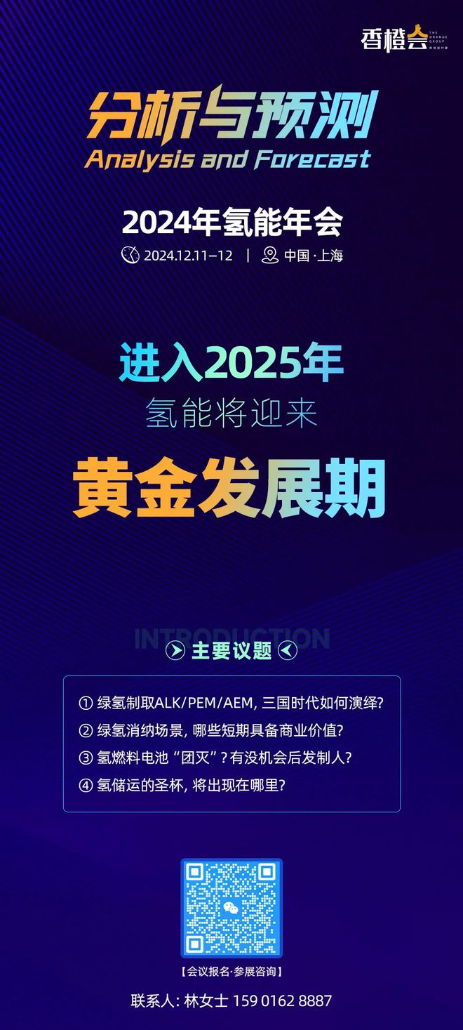 最新议程2024年氢能年会：分析与预测(图1)