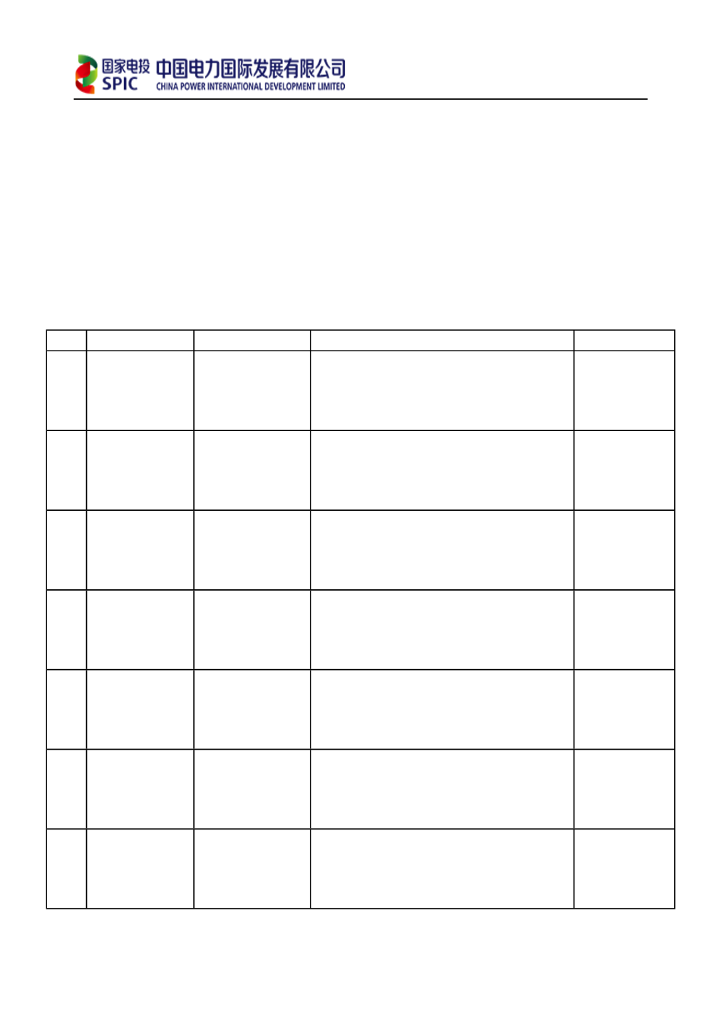 朗进科技中标结果：新源智储能源发展(北京)有限公司2024年第10批非招标集中采购采购成交结果公示(图1)