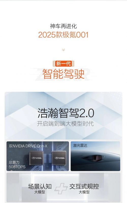 2024新能源市场热门车型盘点品牌间竞争激烈各展所长！(图2)
