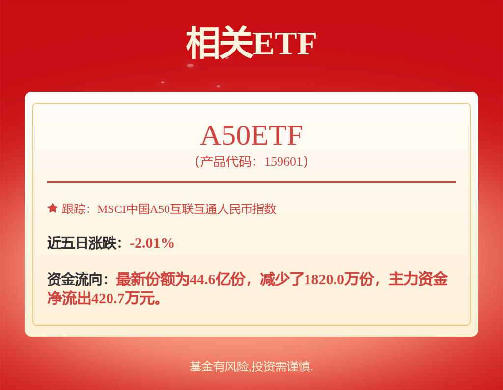 稳抓能源转型机遇乘绿色低碳东风统一股份年度业绩扭亏为盈(图1)