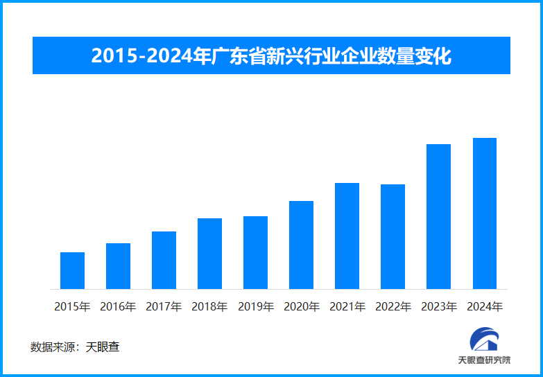 能源转型加速推进新型储能与氢能如何赋能高质量发展(图1)