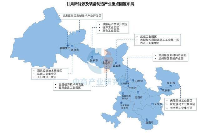2025年甘肃省新能源及装备制造产业链全景图谱(图3)