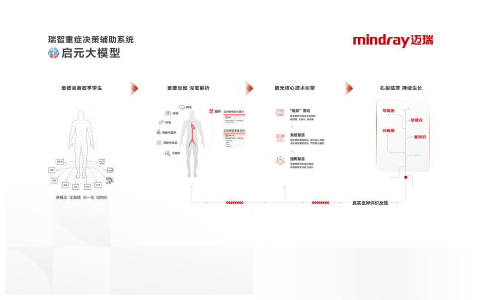 2024深圳科技创新大爆发：鸿蒙发布、新能源领跑、AI技术遍地开花(图1)