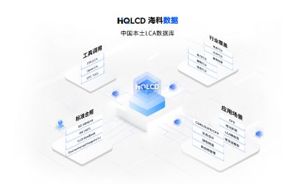 2024年区域绿色低碳产业规模首次跻身“千亿俱乐部”(图1)