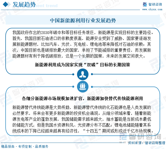 趋势研判！2024年中国新能源利用行业市场现状、格局及发展前景分析：新能源替代成为长期国策全球利用产业规模加速扩容[图](图8)