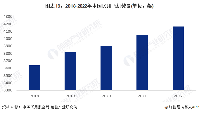 2024年中国战略性新兴产业之——高性能材料产业全景图谱(附供需规模、区域布局、竞争格局和发展预测等)(图19)