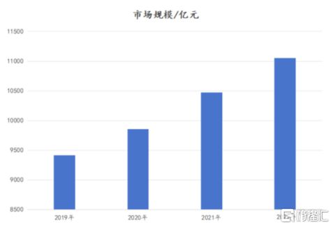 山高新能源(01250HK)新能源30的领航者(图2)