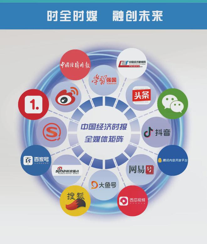 视说丨国家能源局：2024年中国氢能全年生产消费规模世界第一(图1)