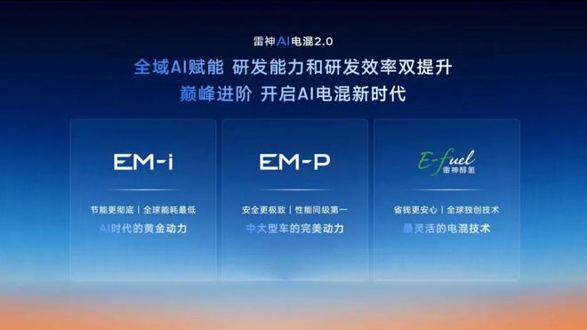 吉利雷神AI超级电混20发布新能源架构竞争将新时代(图2)
