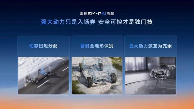 吉利雷神AI超级电混20发布新能源架构竞争将新时代(图7)