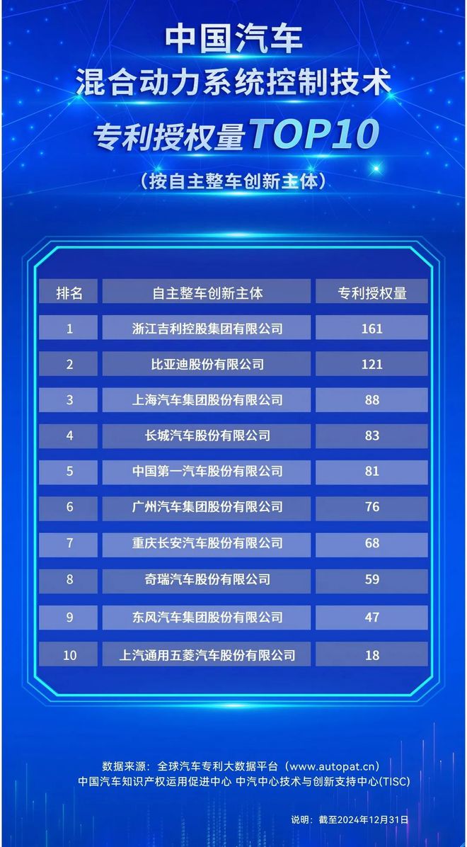 吉利雷神AI超级电混20发布新能源架构竞争将新时代(图10)