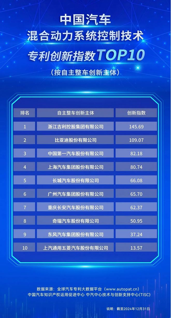 吉利雷神AI超级电混20发布新能源架构竞争将新时代(图9)