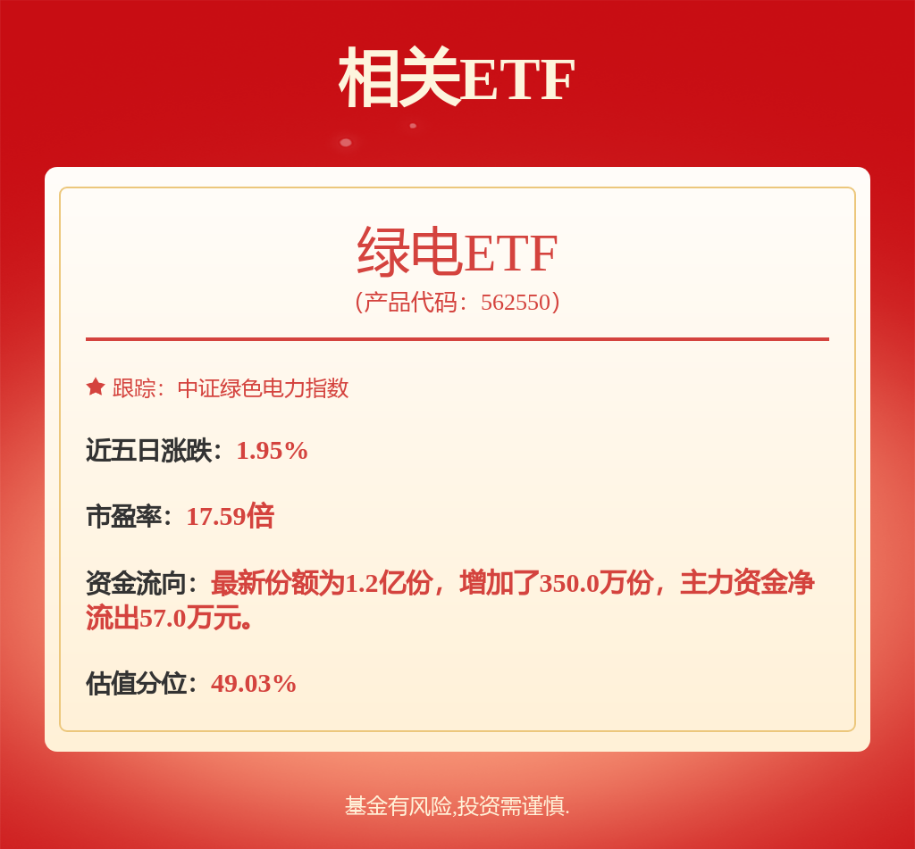 川投能源：四川川投能源股份有限公司2024年年度权益分派实施公告内容摘要