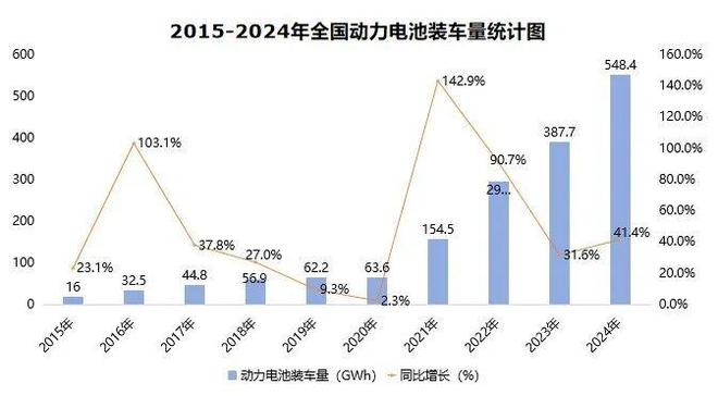 《中国能源数据报告（2025）》重磅发布(图21)
