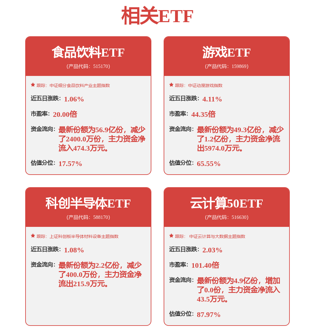 5分钟内多股垂直涨停！电力股大爆发！(图1)