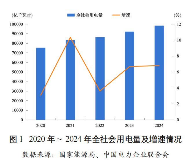 拼命建核电站背后信号意味深长(图2)