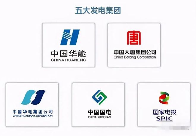 解码中国能源电力公司：五大集团与六小豪门(图1)