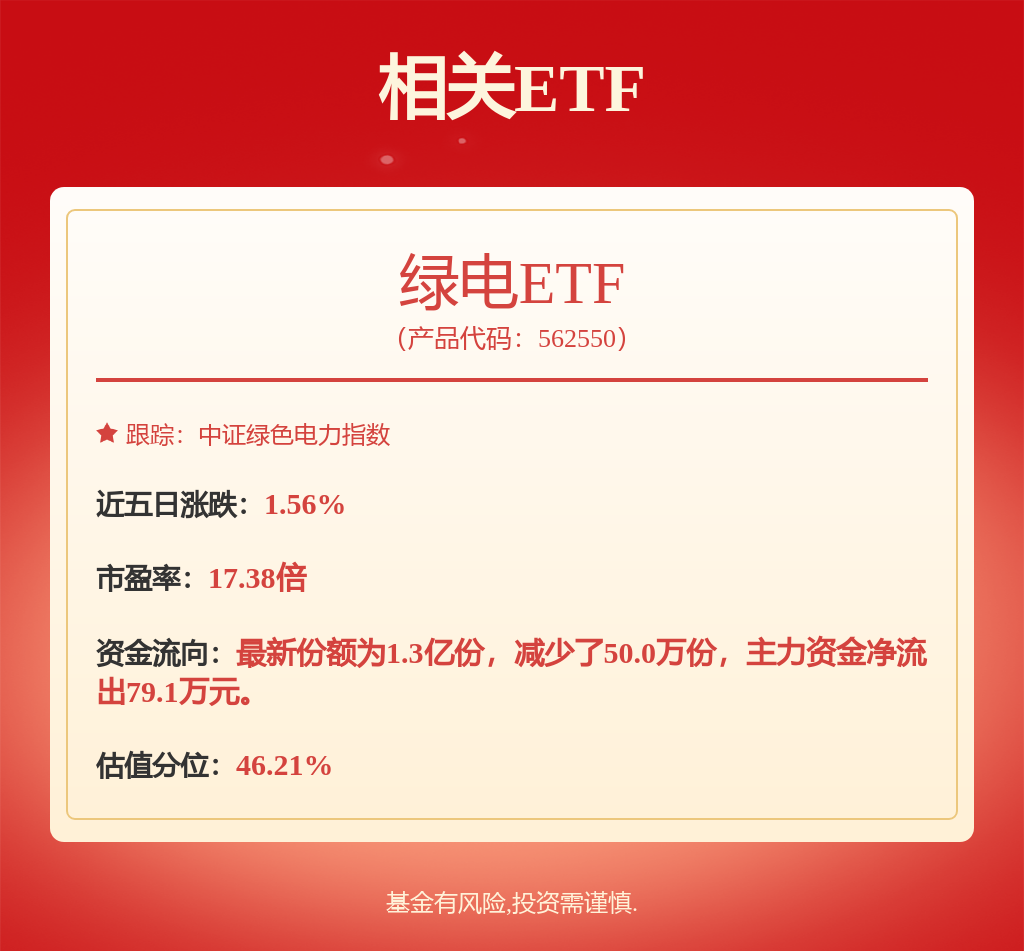 三峡能源：2024年综合融资成本较LPR下浮10%以上(图1)