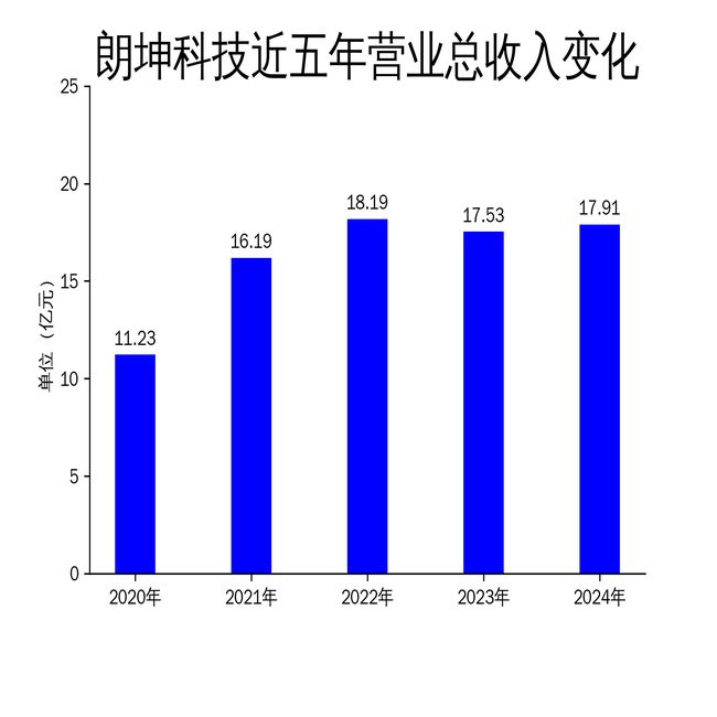 永泰能源：科技创新成果不断涌现(图1)
