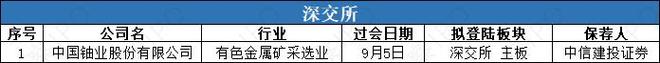 琻捷电子采用18C章规则赴港IPO锂电回收商金晟新能源再闯港交所(图2)