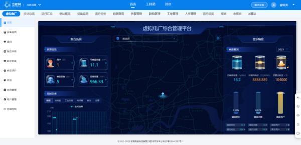 从园区降碳到聚变研发：AI能源深度融合重塑未来(图1)