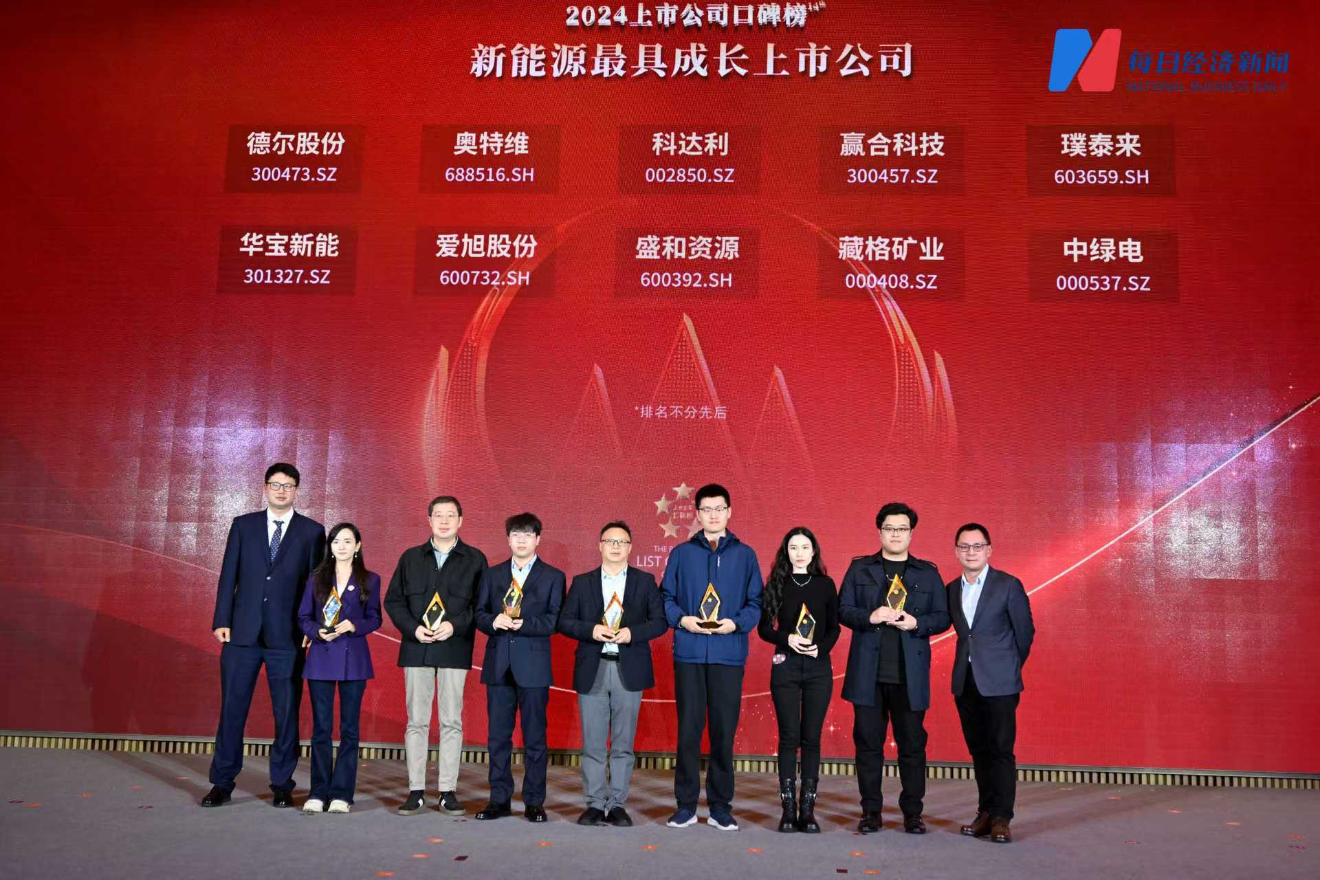 “2024第十四届中国上市公司口碑榜”隆重揭榜华宝新能荣膺“新能源新材料最具成长上市公司”(图1)