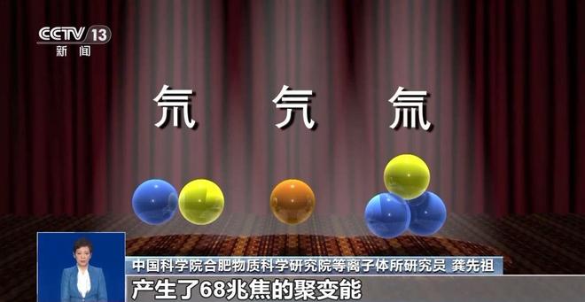 中美差距又扩大了？中国“人造太阳”获突破将让中国颠覆性飞跃(图4)