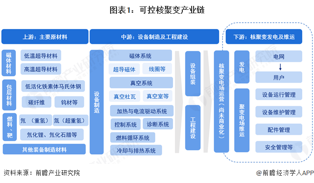 比水变油还炸裂！经济第一大市搞出史无前例“超级能源”(图5)