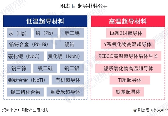 比水变油还炸裂！经济第一大市搞出史无前例“超级能源”(图7)