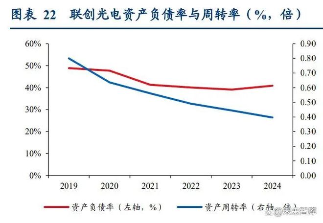 可控核聚变系列研究：终极能源？投资在东方欲晓时(图4)