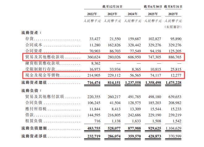 家族企业色彩浓厚豪特科技赴港IPO的“治理考题”(图1)
