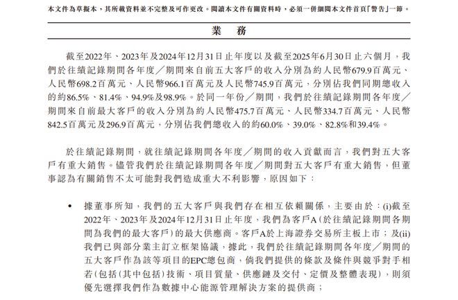 家族企业色彩浓厚豪特科技赴港IPO的“治理考题”(图3)