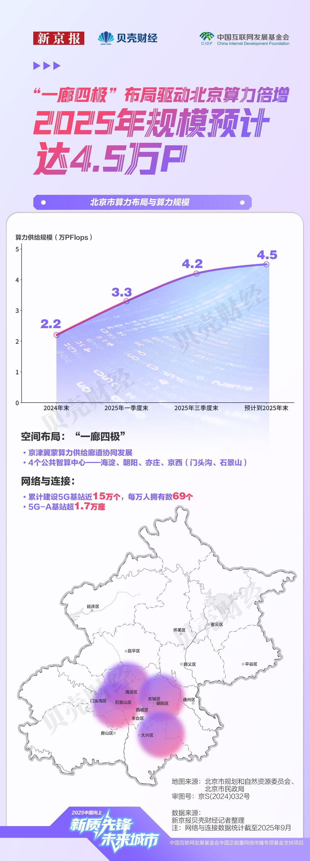 北京未来产业图谱｜“十五五”开局北京如何下好未来产业先手棋(图2)
