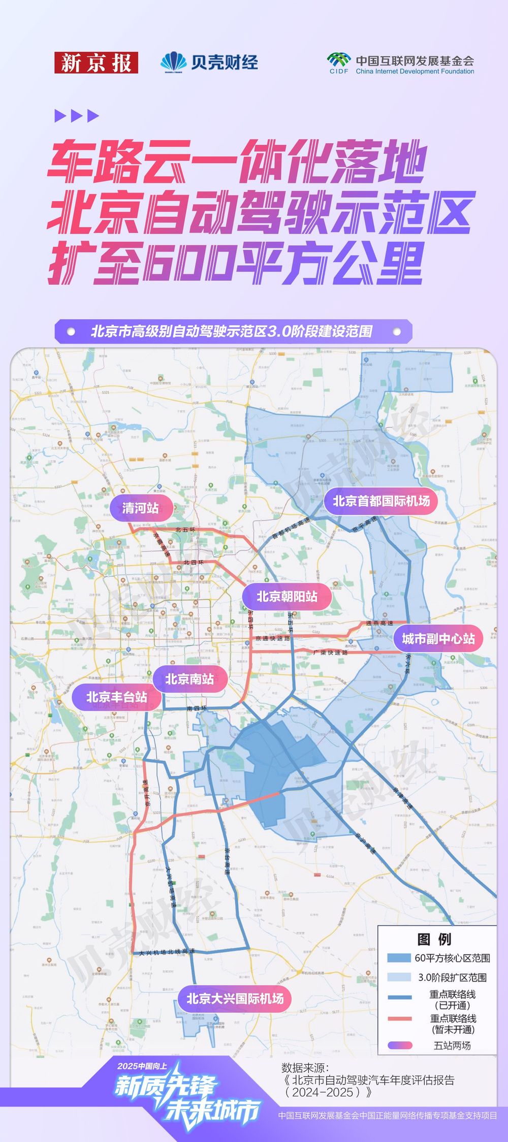 北京未来产业图谱｜“十五五”开局北京如何下好未来产业先手棋(图5)