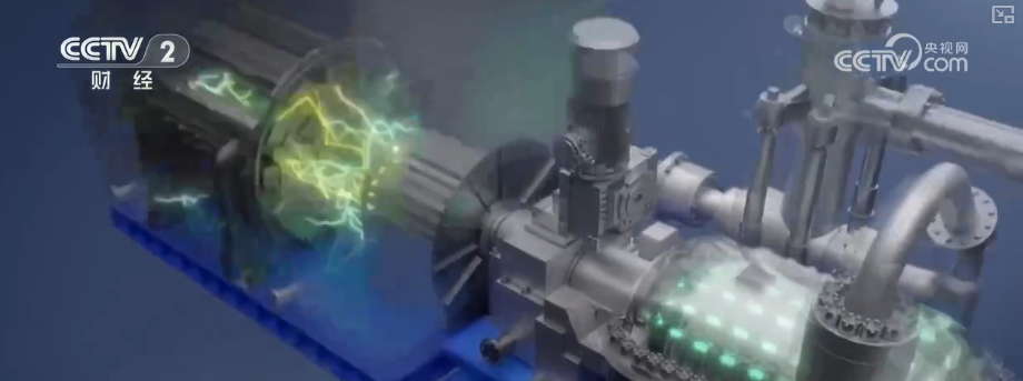 超临界二氧化碳发电技术催生千亿级市场发电领域“超级跑车”护航能源安全(图7)