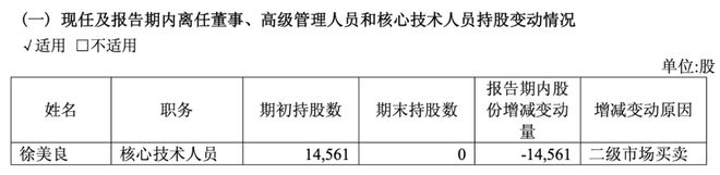 当环保老兵换上科技新装：复洁科技的突围与困局(图3)