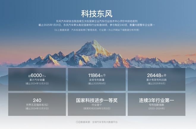 科技为核实干为基：奕派科技凭什么领跑新能源国家队？(图4)