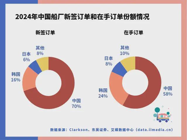 中国深海经济产业链大揭秘：藏在深海里的“十万亿蛋糕”！(图12)