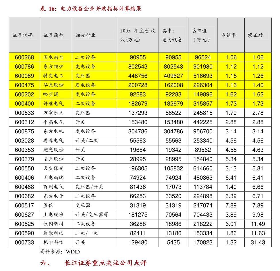 华为-2024版数字能源行业2030：构建万物互联的智能世界(图3)