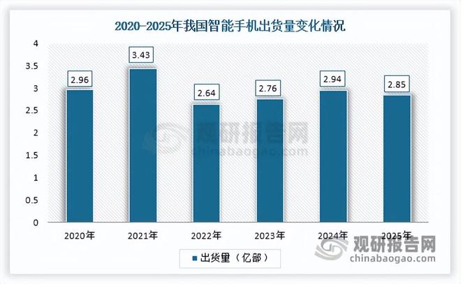 从航空航天到新能源汽车我国金属复合材料增劲强劲层状材料领跑(图3)