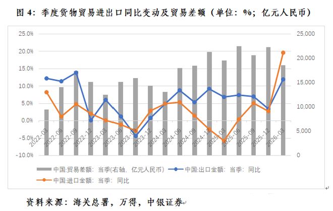 中东战争如何影响人民币汇率走势国际(图4)