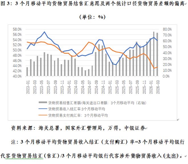中东战争如何影响人民币汇率走势国际(图3)